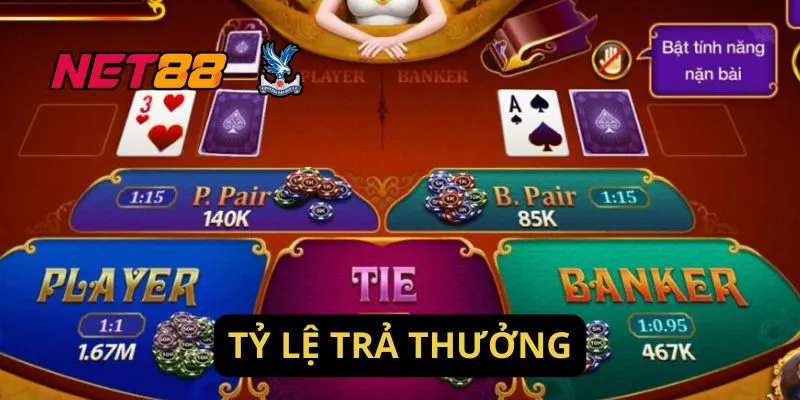 Tỷ Lệ Trả Thưởng