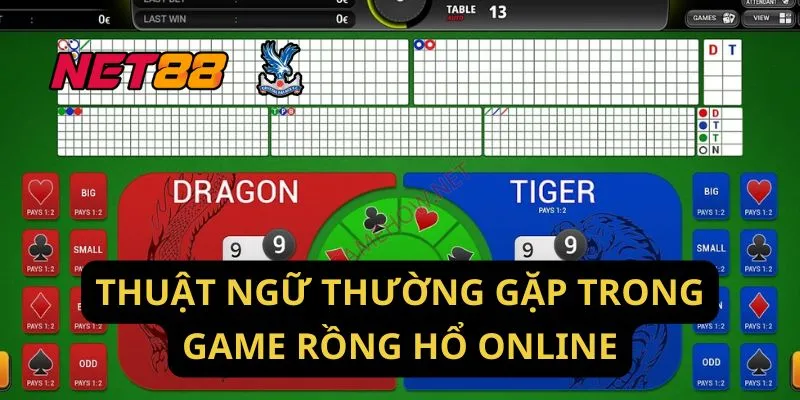 Thuật Ngữ Thường Gặp Trong Game Rồng Hổ Online